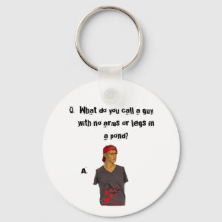 Bob the MANequin Sleutelhangers