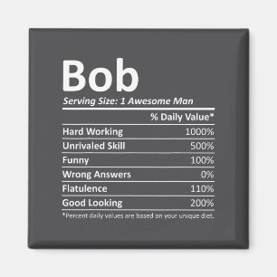 Bob Voeding Grappige Verjaardag D Naam Gif Magneet