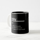 Bobby Boy Name Definition Personalized Mug Tweekleurige Koffiemok (Voorkant links)