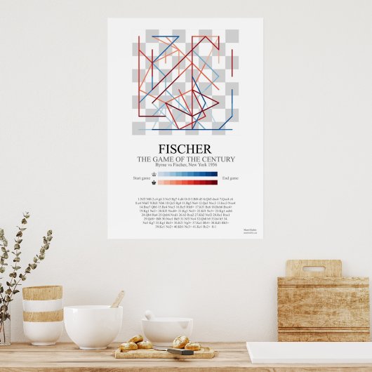 Bobby Fischers-spel uit de eeuw Poster (Keuken)