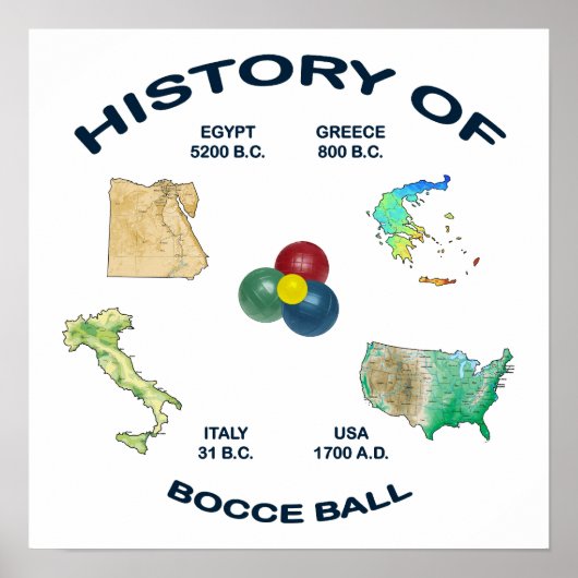Bocce Ball Geschiedenis Poster (Voorkant)