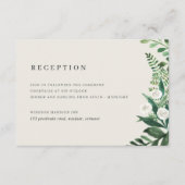 Bodemafleiding van de Waterverf van broeikasgassen Informatiekaartje (Voorkant)