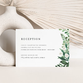 Bodemafleiding van de Waterverf van broeikasgassen Informatiekaartje