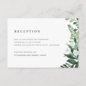 Bodemafleiding van de Waterverf van broeikasgassen Informatiekaartje (Voorkant)