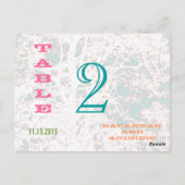 Bodembos Bindingnummer Briefkaart (Achterkant)