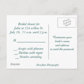 Bodemdouche Briefkaart (Achterkant)