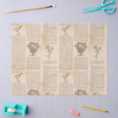  bodemkrantenontvlechting tissuepapier (Craft)