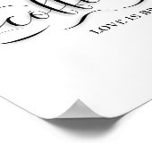 Bodempleister voor koffie poster (Hoek)