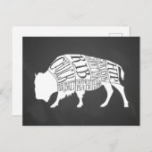 Bodemvlees snijdt buffeljacht feestdagenkaart (Voorkant / Achterkant)