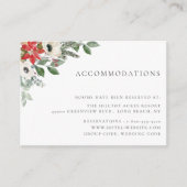 Bodemwoningen in de winter informatiekaartje (Voorkant)