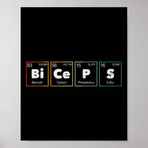 Bodybuilding Gewichtheffen Biceps Periodiek Systee Poster