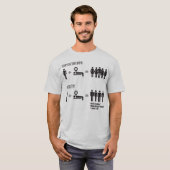 Bodybuilding Humor - Verwacht vs Realiteit T-shirt (Voorkant volledig)