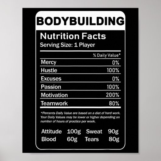 Bodybuilding Nutrition Facts  Poster (Voorkant)