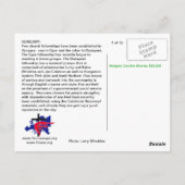 Boedapest, Hongarije Briefkaart (Achterkant)