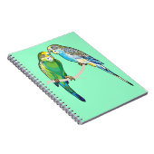 boeddders notitieboek (Rechterzijde)