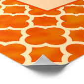 Boeddha Quote Truth... betreffende Posters (Hoek)