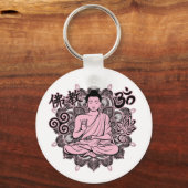 Boeddha Sleutelhanger (Voorkant)