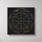 Boeddhas Wheel of Dharma Word Art Canvas Afdruk (Voorkant)