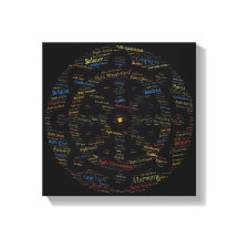 Boeddhas Wheel of Dharma Word Art