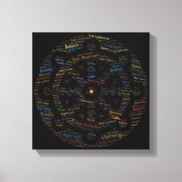 Boeddhas Wheel of Dharma Word Art Canvas Afdruk