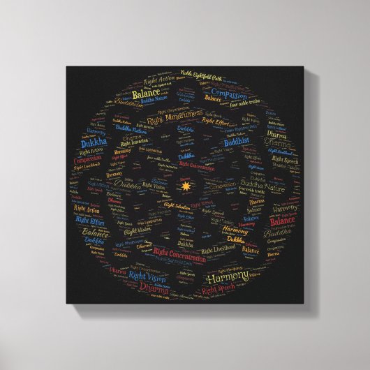 Boeddhas Wheel of Dharma Word Art Canvas Afdruk (Voorkant)