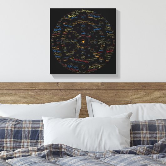 Boeddhas Wheel of Dharma Word Art Canvas Afdruk (Insitu (Slaapkamer))