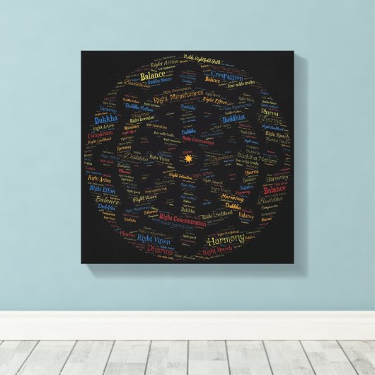 Boeddhas Wheel of Dharma Word Art Canvas Afdruk (Insitu (Houten vloer))