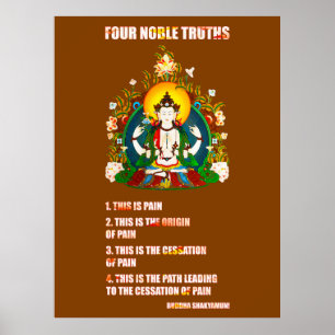 Boeddhisme Vier Boeddha-leraren op de Noble Truths Poster