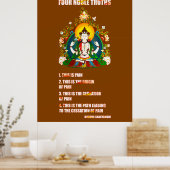 Boeddhisme Vier Boeddha-leraren op de Noble Truths Poster (Keuken)