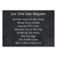 Boek in plaats van Kaart