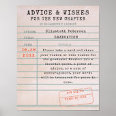 Boek Thema Bibliotheek Kaart Afstuderen Adviezen W Poster (Voorkant)