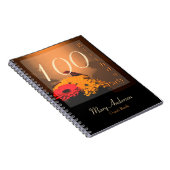 Boek van de Boek van de Boek van de Verjaardag va Notitieboek (Rechterzijde)