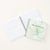 Boek van de zegeningen (Binnen)