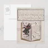 Boek van gedistilleerde dranken briefkaart (Voorkant / Achterkant)