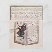 Boek van gedistilleerde dranken briefkaart (Voorkant)