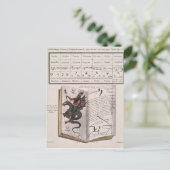 Boek van gedistilleerde dranken briefkaart (Staand voorkant)