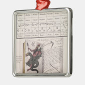 Boek van gedistilleerde dranken metalen ornament (Links)