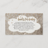 Boekaanvraag voor een uitnodiging tot het indienen informatiekaartje (Voorkant)