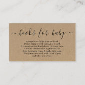 Boekaanvraag voor een uitnodiging tot het indienen informatiekaartje (Voorkant)