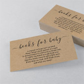 Boekaanvraag voor een uitnodiging tot het indienen informatiekaartje