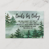 Boekaanvraag Waterverf Woodland Baby shower Informatiekaartje (Voorkant)