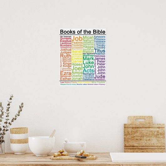 Boeken van de Bijbel 16x20 Poster (Keuken)