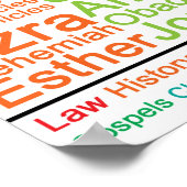 Boeken van de Bijbel 16x20 Poster (Hoek)