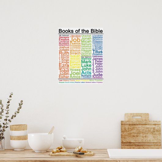Boeken van de Bijbel 16x20 Poster - Katholieke Ver (Keuken)