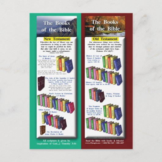 Boeken van de Bijbel Briefkaart (Voorkant)