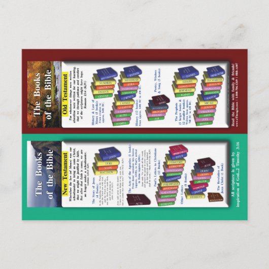 Boeken van de Bijbel Briefkaart (Voorkant)