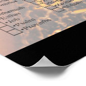 Boeken van de Bijbel die ik heb gelezen Poster- Pe Poster (Hoek)