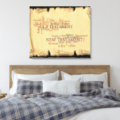 Boeken van de Bijbel gestrekte canvas Afdruk (Insitu (Slaapkamer))