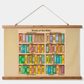 Boeken van de Bijbel Hangend Wandkleed (Voorkant)