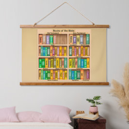 Boeken van de Bijbel Hangend Wandkleed